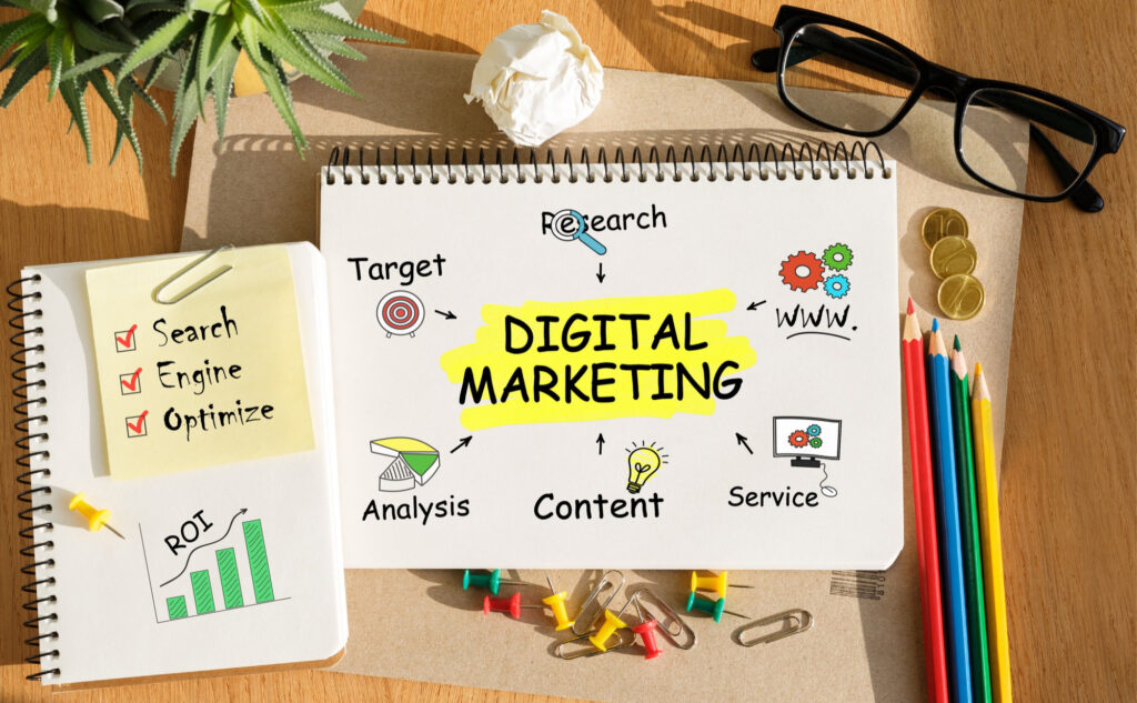 SEO Strategy
Digital Marketing
Social media marketing
Content marketing